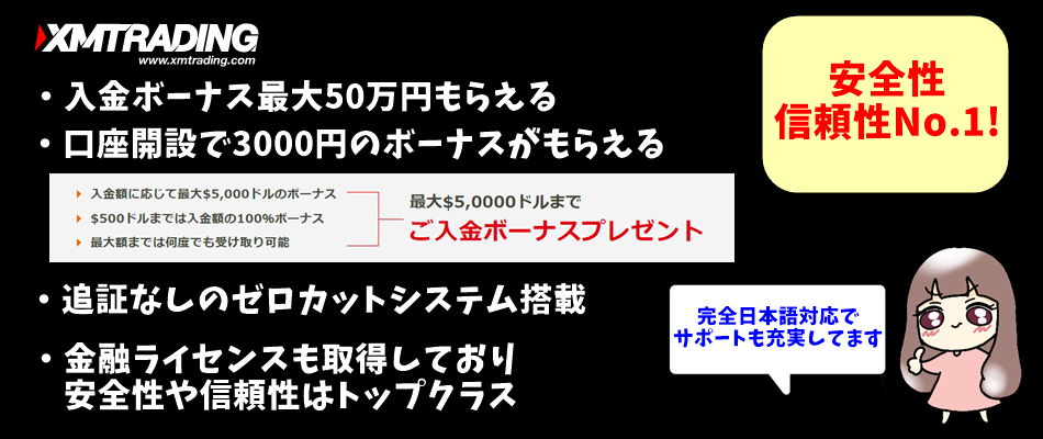FXの証券会社XM