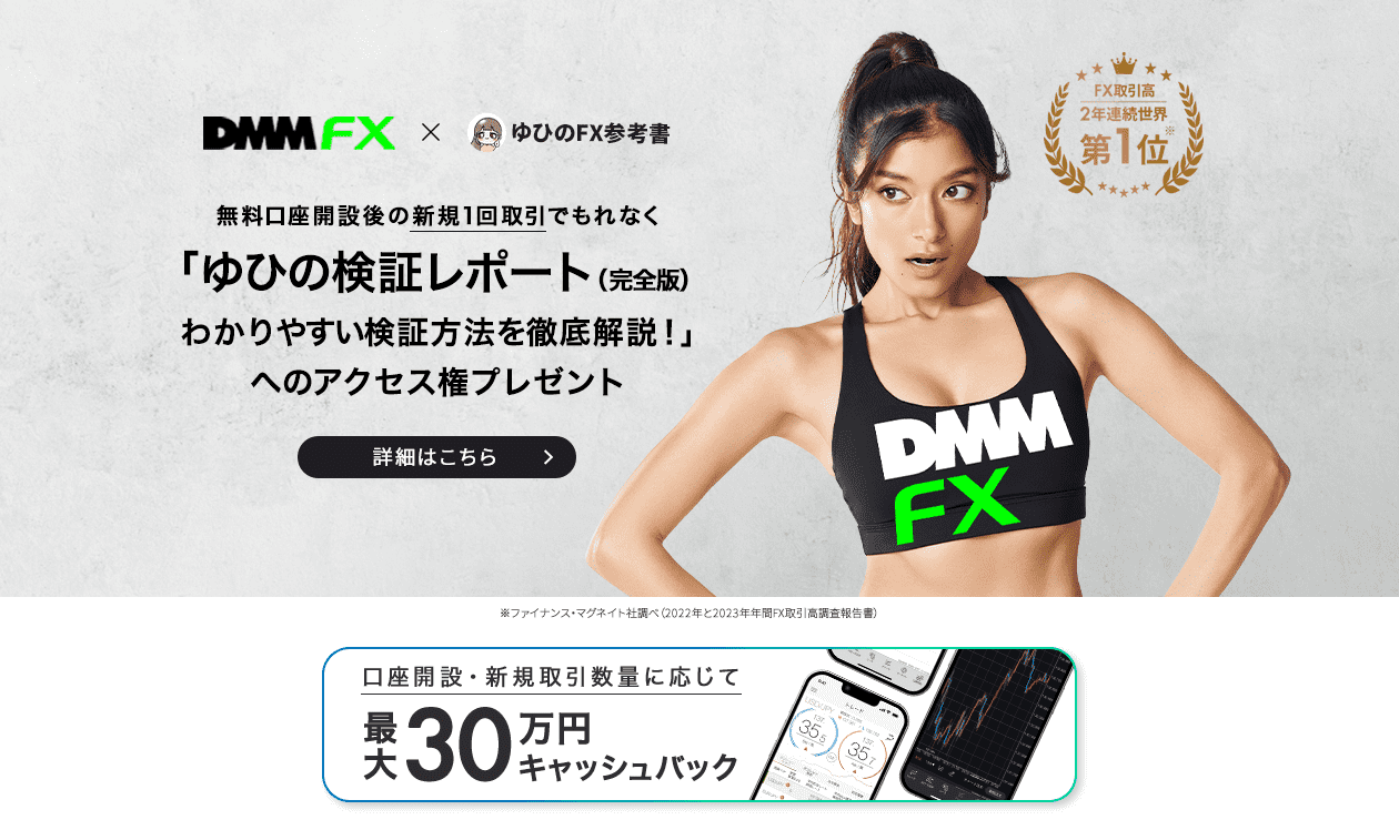 DMMFX　ゆひ　タイアップ