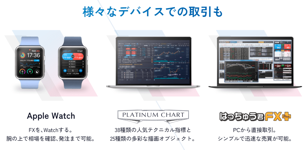 GMOクリック証券　取引ツール