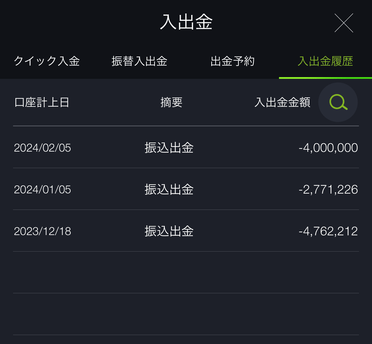 DMMFX　手金履歴