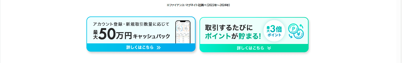 DMMFX　タイアップ　ゆひ