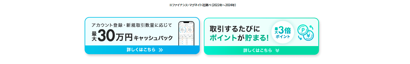 DMMFX　ゆひ