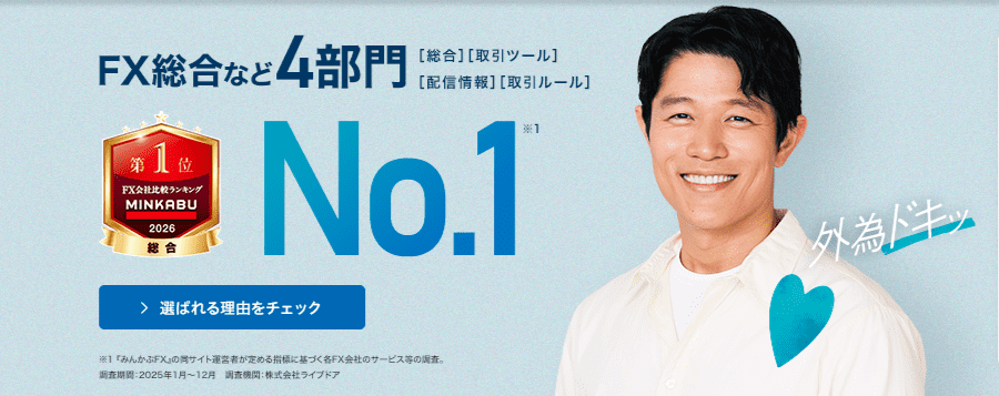 ゆひ 外為