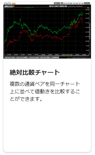 松井証券　トレーダープラス