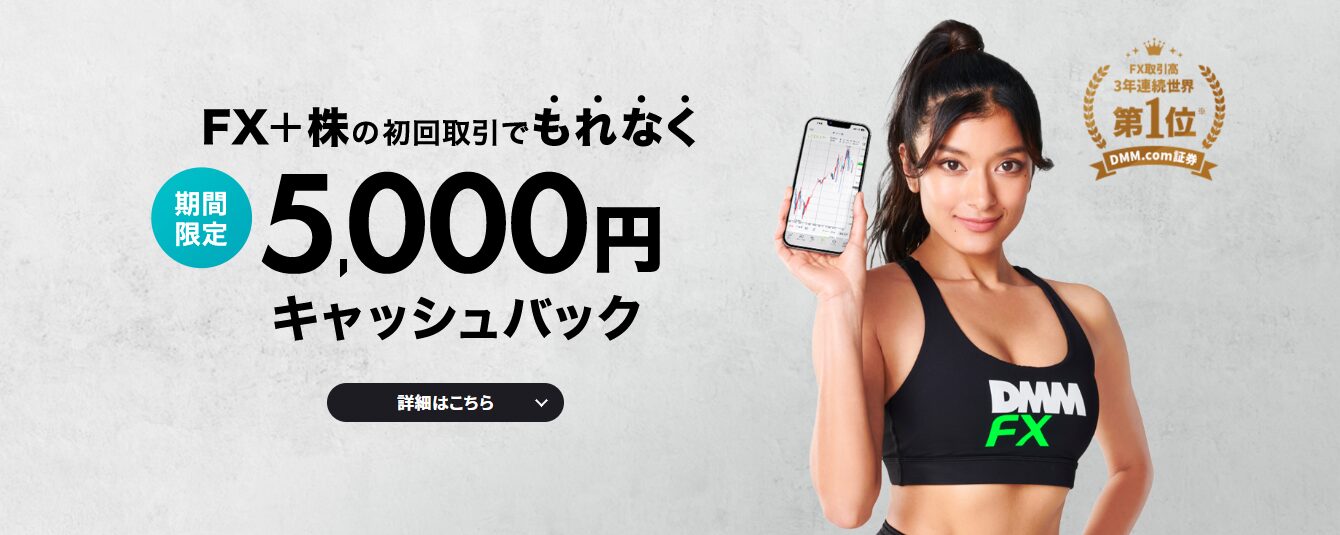 DMM　FX　キャンペーン